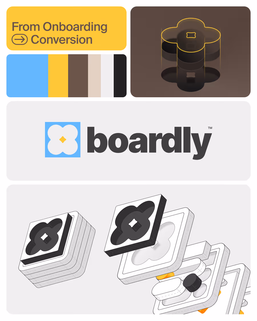 Boardly